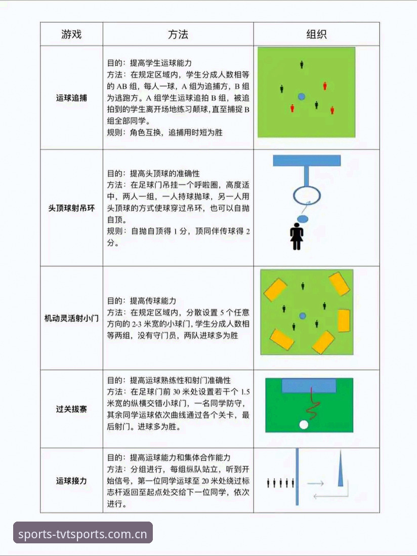 如何完成TVT体育注册？从入门到精通的操作指南